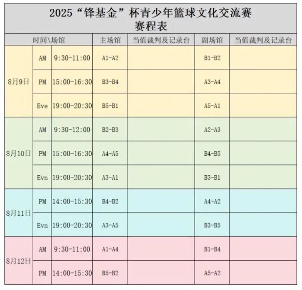 zqQIW, OZAU, 为本次